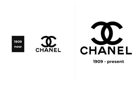 coco chanel sign|Coco Chanel logo history.